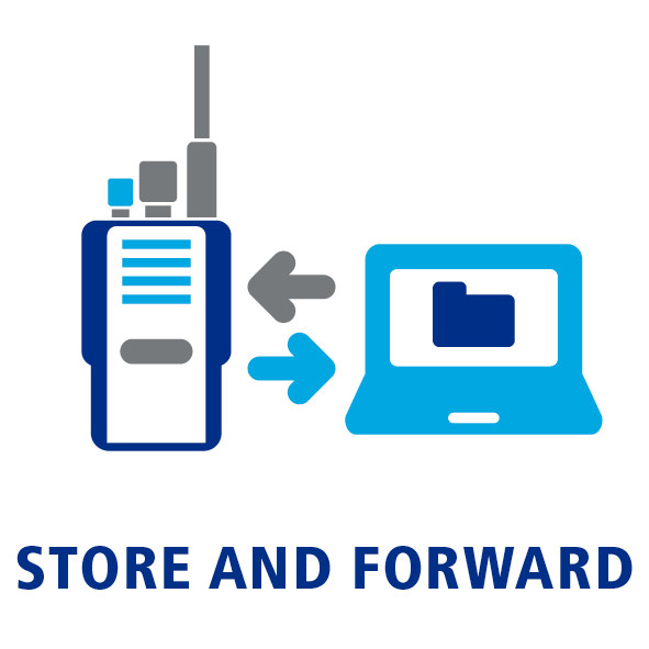 STORE AND FORWARD