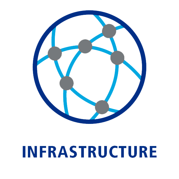 Infrastructure